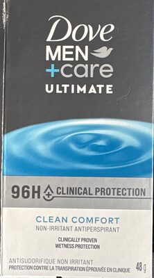 Clean Comfort Non-irritant Antiperspirant 96H+