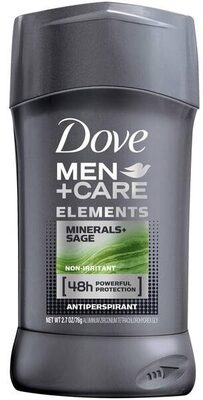 Antiperspirant