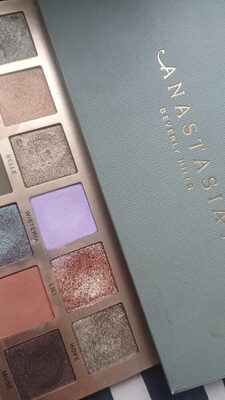 Nouveau Eyeshadow Palette