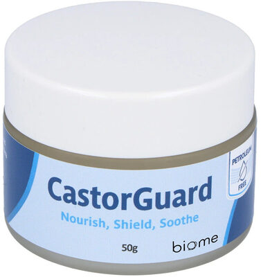 CastorGuard