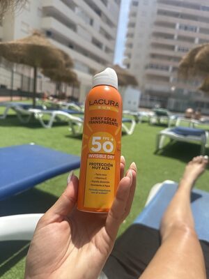 Spray solar transparente