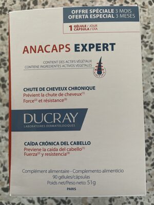 Anacaps Expert