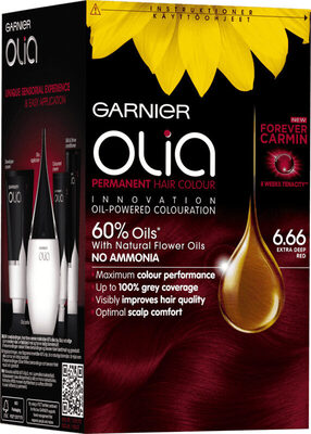 Olia Scarlet Garnet 6.66