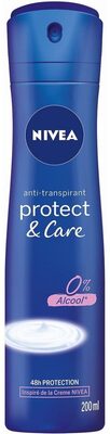 anti transpirant