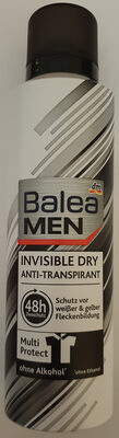 Invisible Dry anti-transpirant