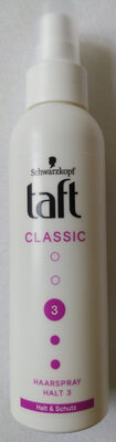 taft classic