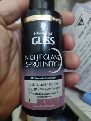 Night Glanz Sprühnebel