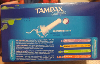 Tampax Compak