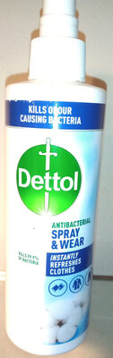antibacterial spray & wear