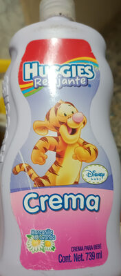 Huggies