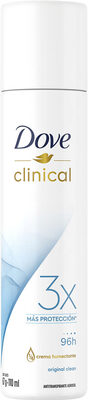 Desodorante clinical (Dove)
