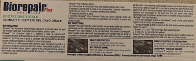 Biorepair plus protezione totale