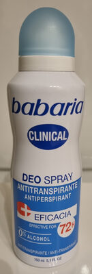 Deo Spray