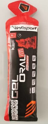 Gel oral
