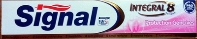 Integral 8 Protection Gencives