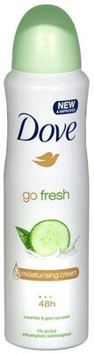 dove body spray